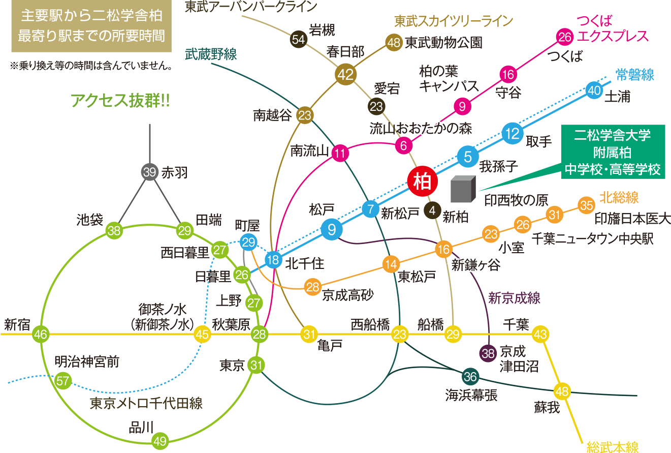 路線図マップ