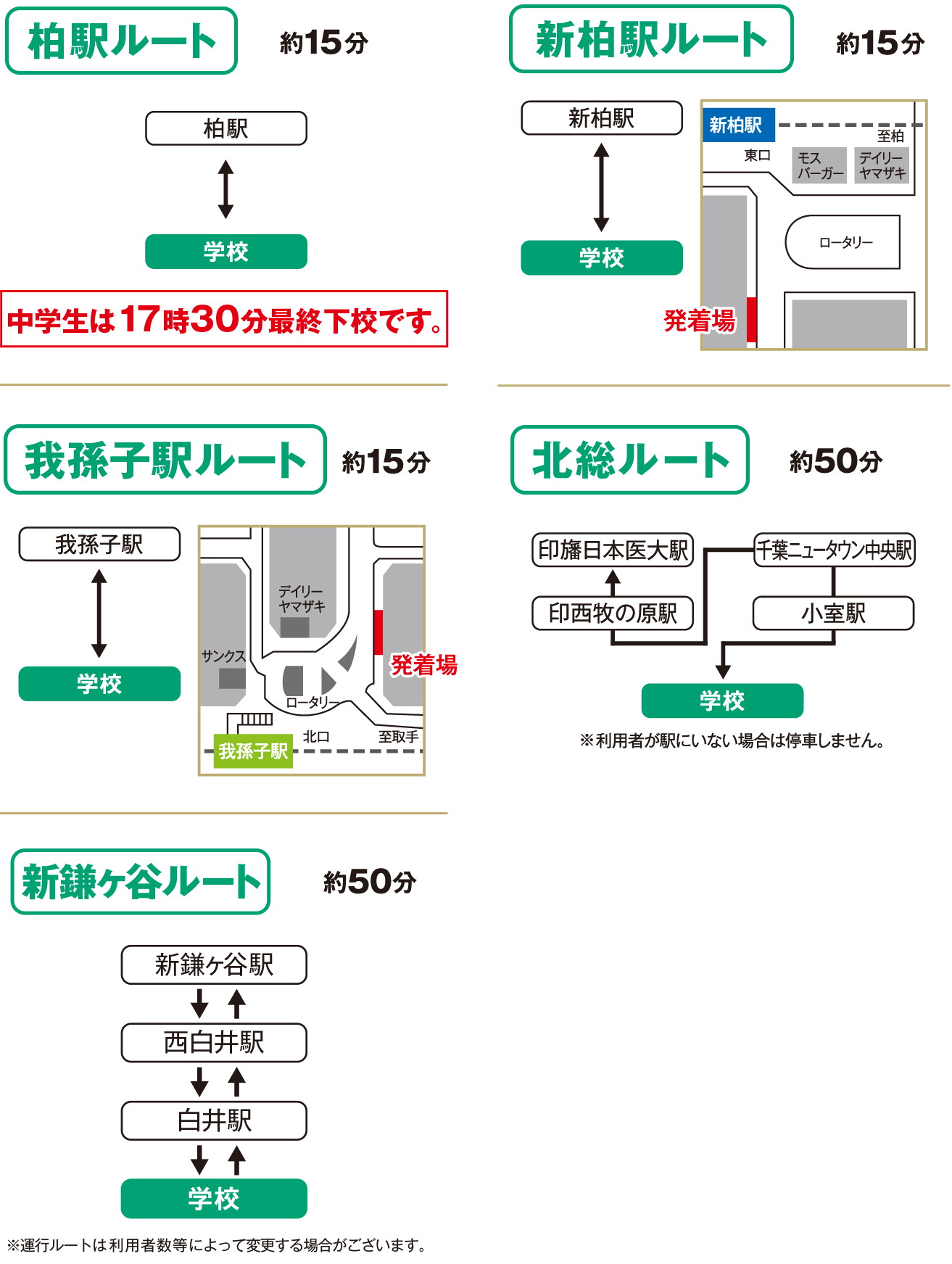 無料スクールバス 4ルート