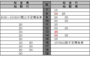 中学一般入試①